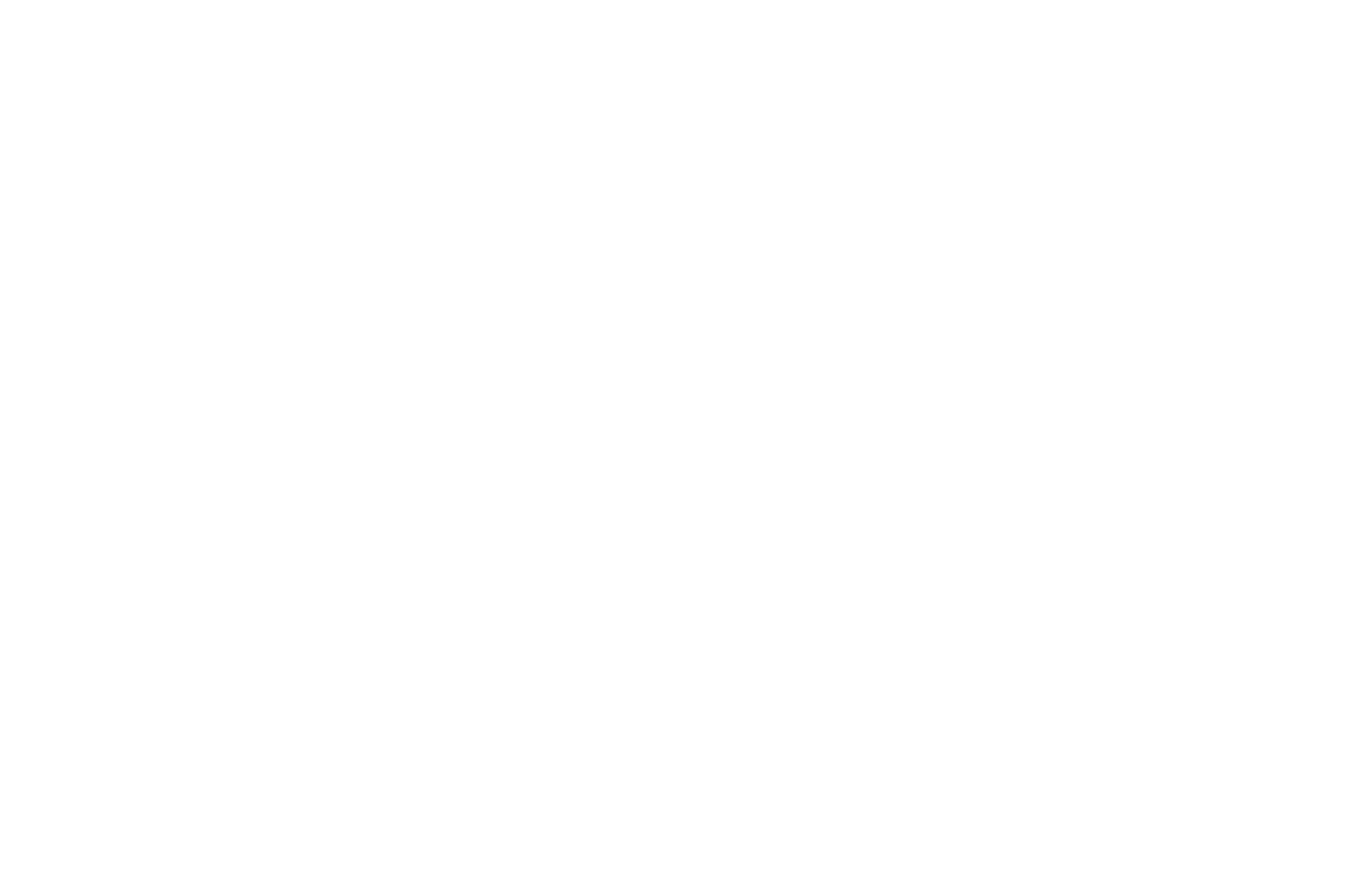 Zeit dir etwas Gutes zu tun!